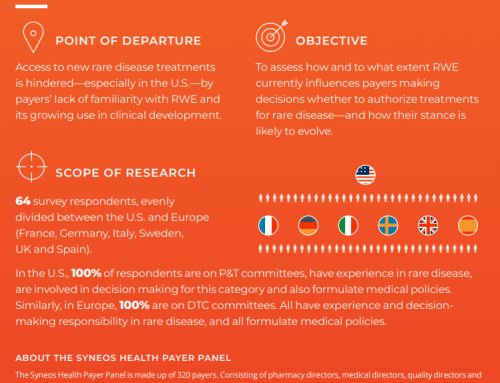 Real World Value: Advancing Payer Understanding of RWE in Rare Disease